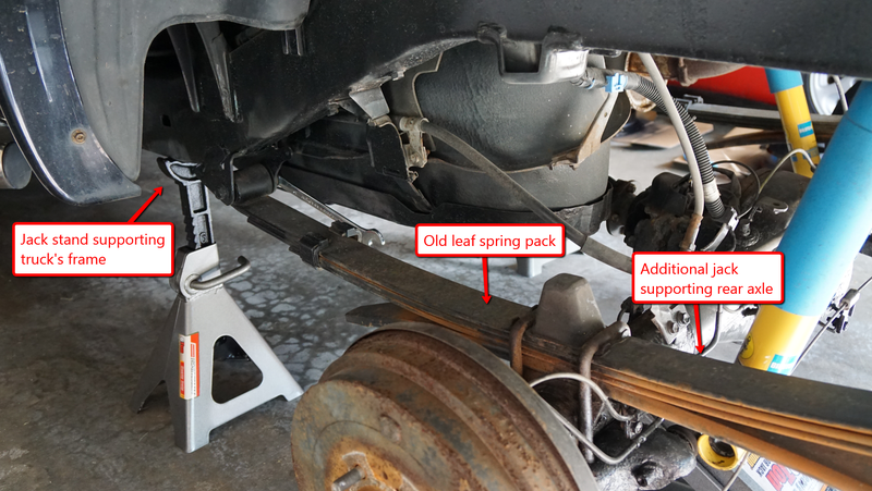 Illustration for article titled Here's How To Fix The Rear End Of An Old Toyota Tacoma